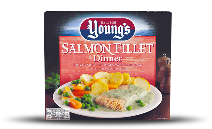 Young’s Seafood is targeting the lucrative US seafood market
