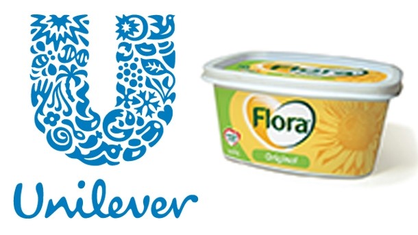 Unilever’s results for the first half of this year have shown profitable growth