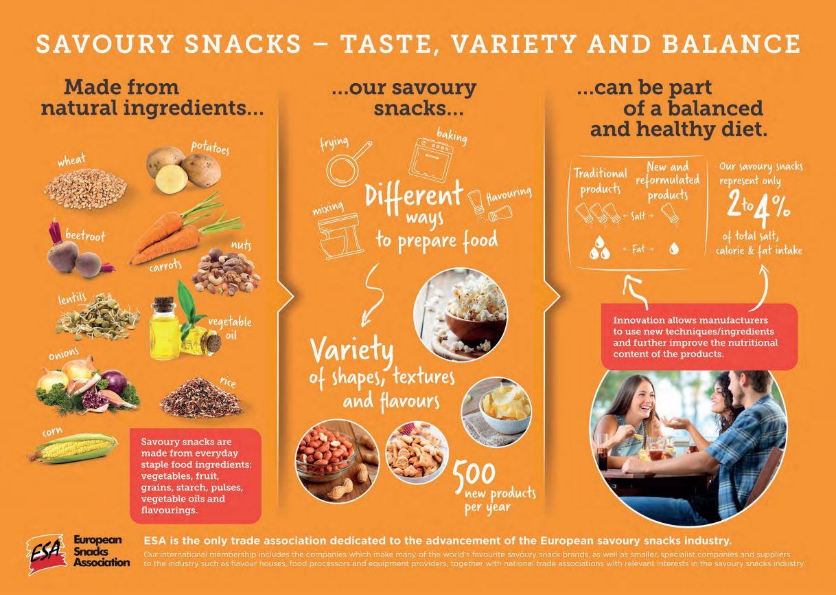 European-Snacks-Association.jpg