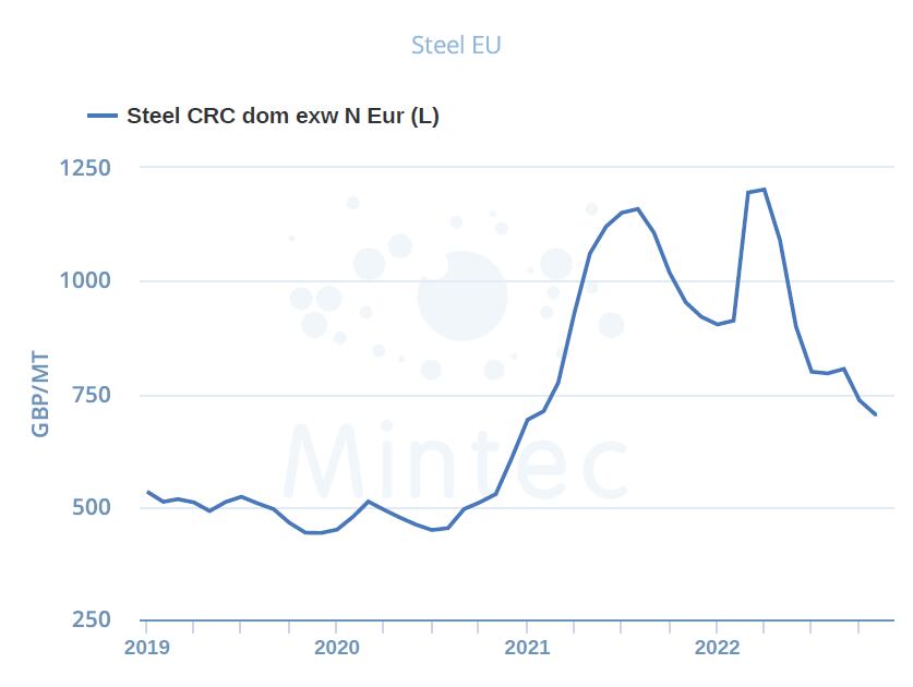 steel.png