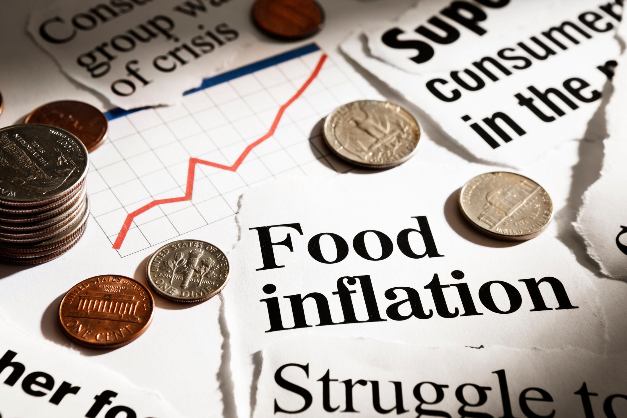 Inflation in food prices to return
