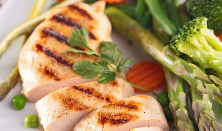 Chicken_breast_38279048_l.jpg