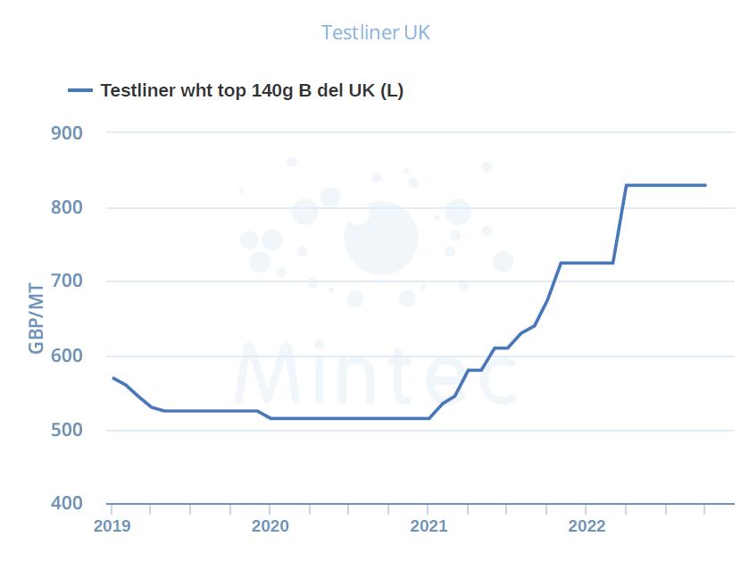 Testliner.png