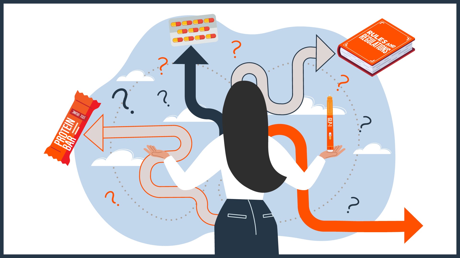 The new rules of healthy: what consumers want now