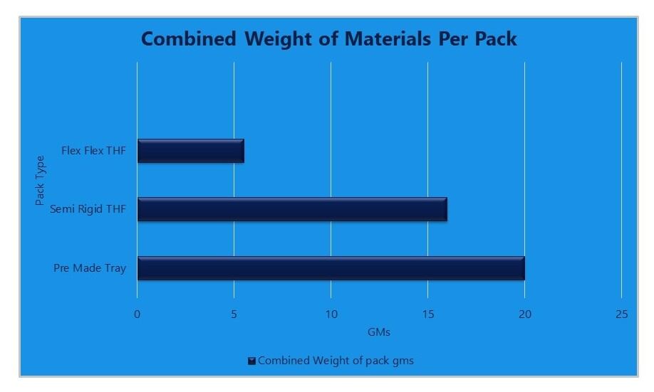 Promo-Feature-Graphs.jpg