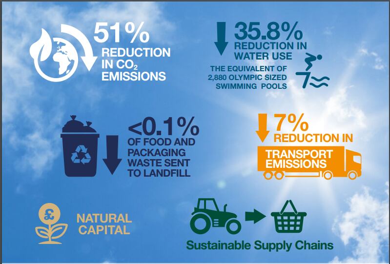 sustainability-fdf.png