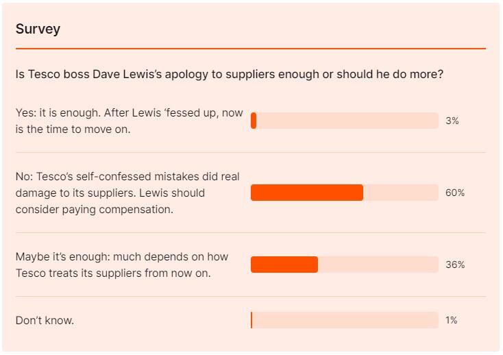 survey_218783.jpg