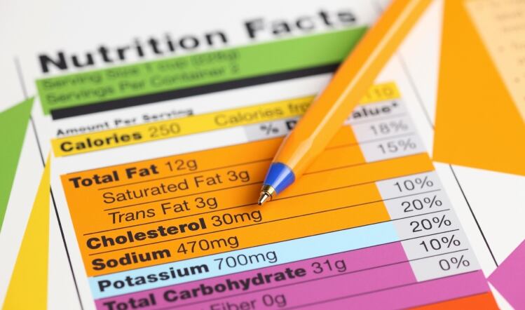 Changes in the nutritional labelling landscape: challenges and opportunities 