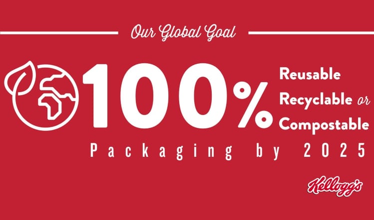 Kellogg’s to move to 100% recyclable packaging 
