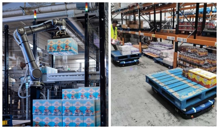 The future of robotics and automation in the food factory