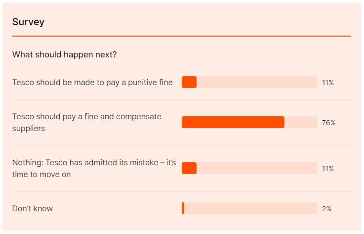 survey_156273.jpg