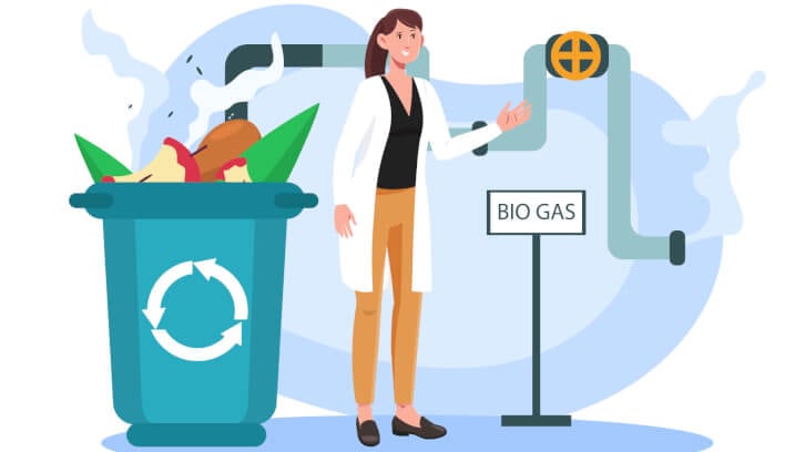 What is anaerobic digestion and how can it help my factory meet net zero goals?