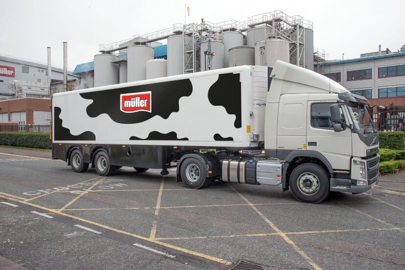 Müller posts operating loss in challenging market