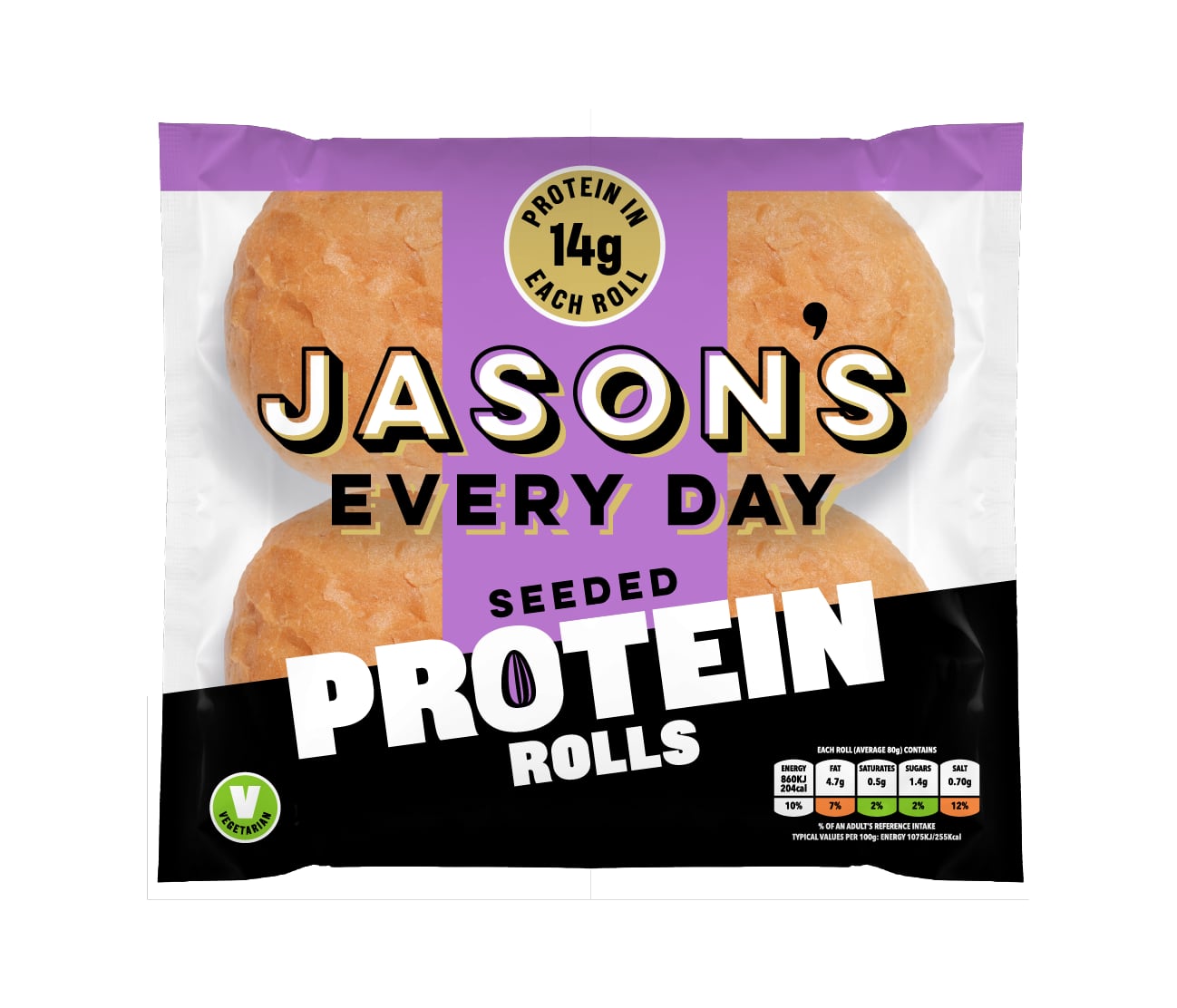 Jason’s Sourdough expands range with new product launches