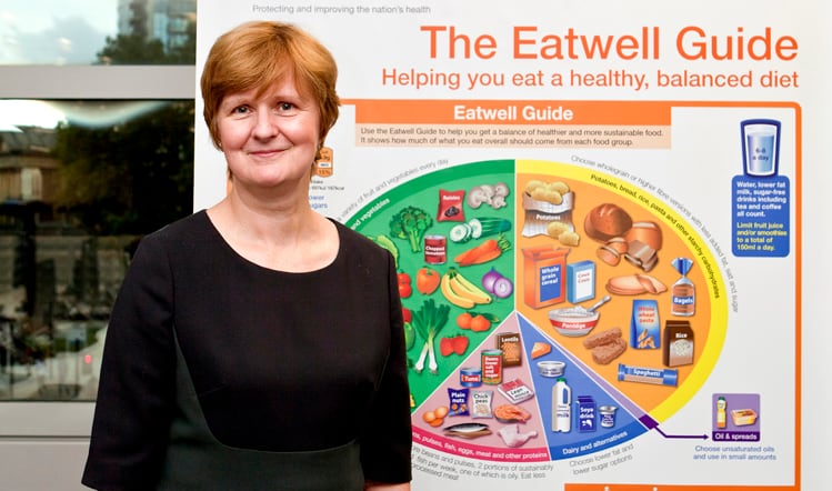 Do more to improve the nation’s health: Tedstone