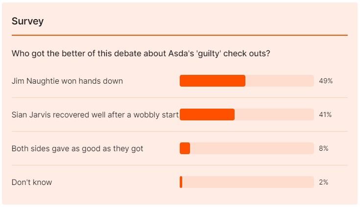 survey_238013.jpg