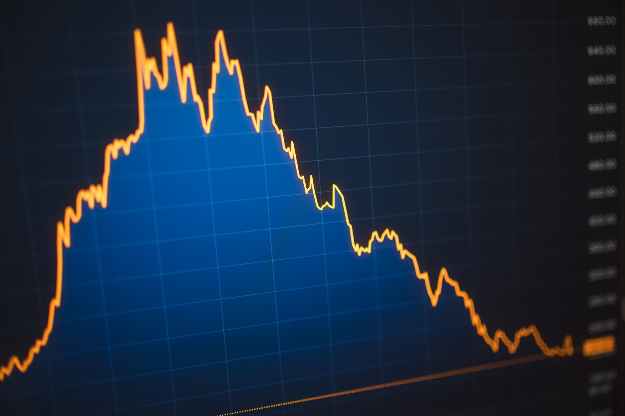 stock market chart showing strong downward trend caused by panic liquidation, investor risk aversion, market correction cycle, financial instability indicators, predictive data analytics signals, trading volatility spike, global economic pressure, portfolio drawdown scenario, and equity selloff dynamics.