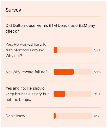 survey_217147.jpg