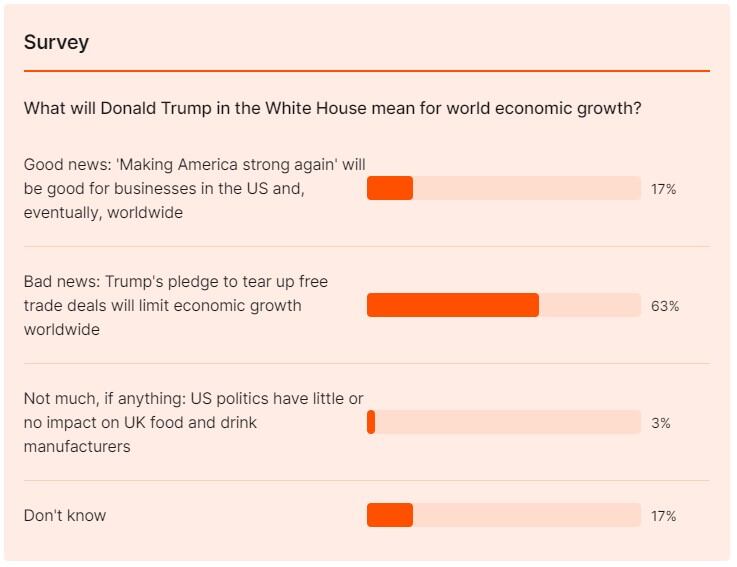 survey_261311.jpg