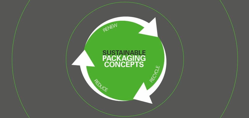 Sustainability-Wheel-resized.jpg