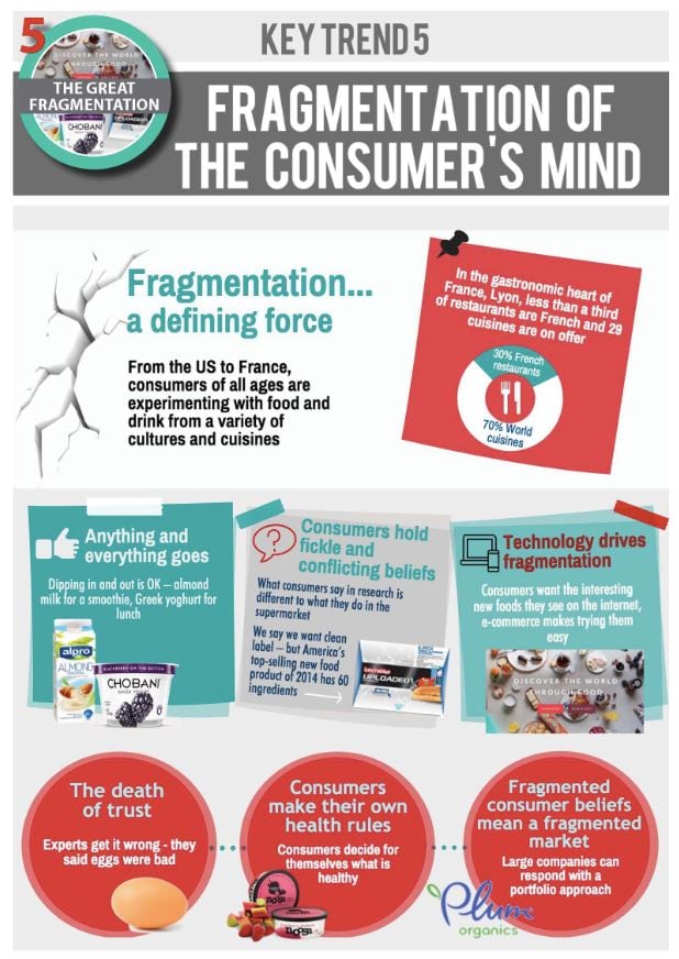 Infographic-key-trends.jpg
