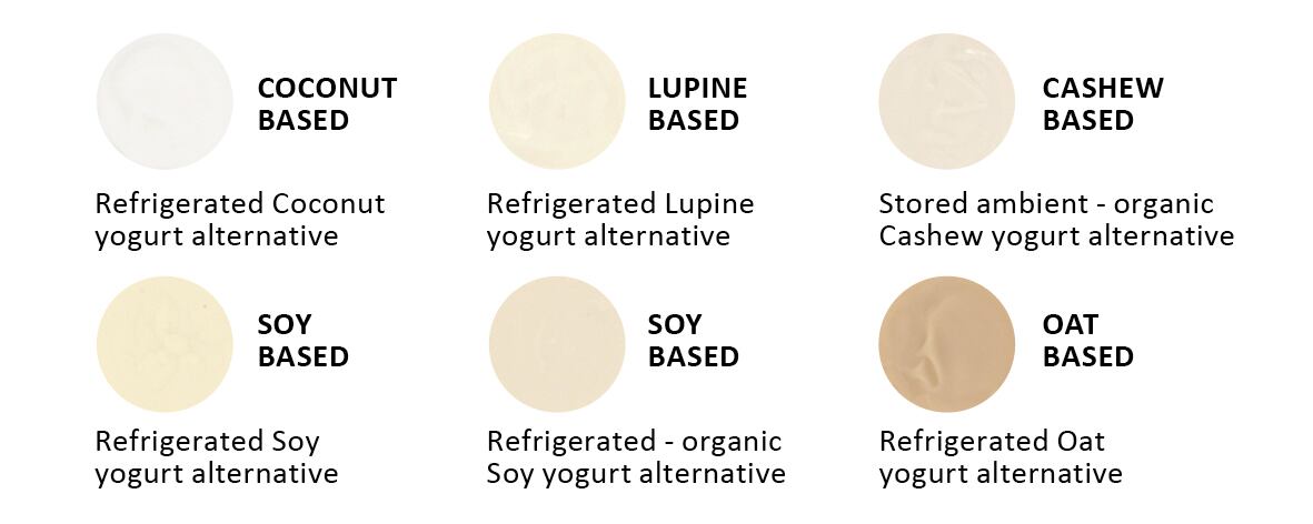 220488_EXBERRY_plant_based_dairy_base_color_300dpi_DIGI.jpg