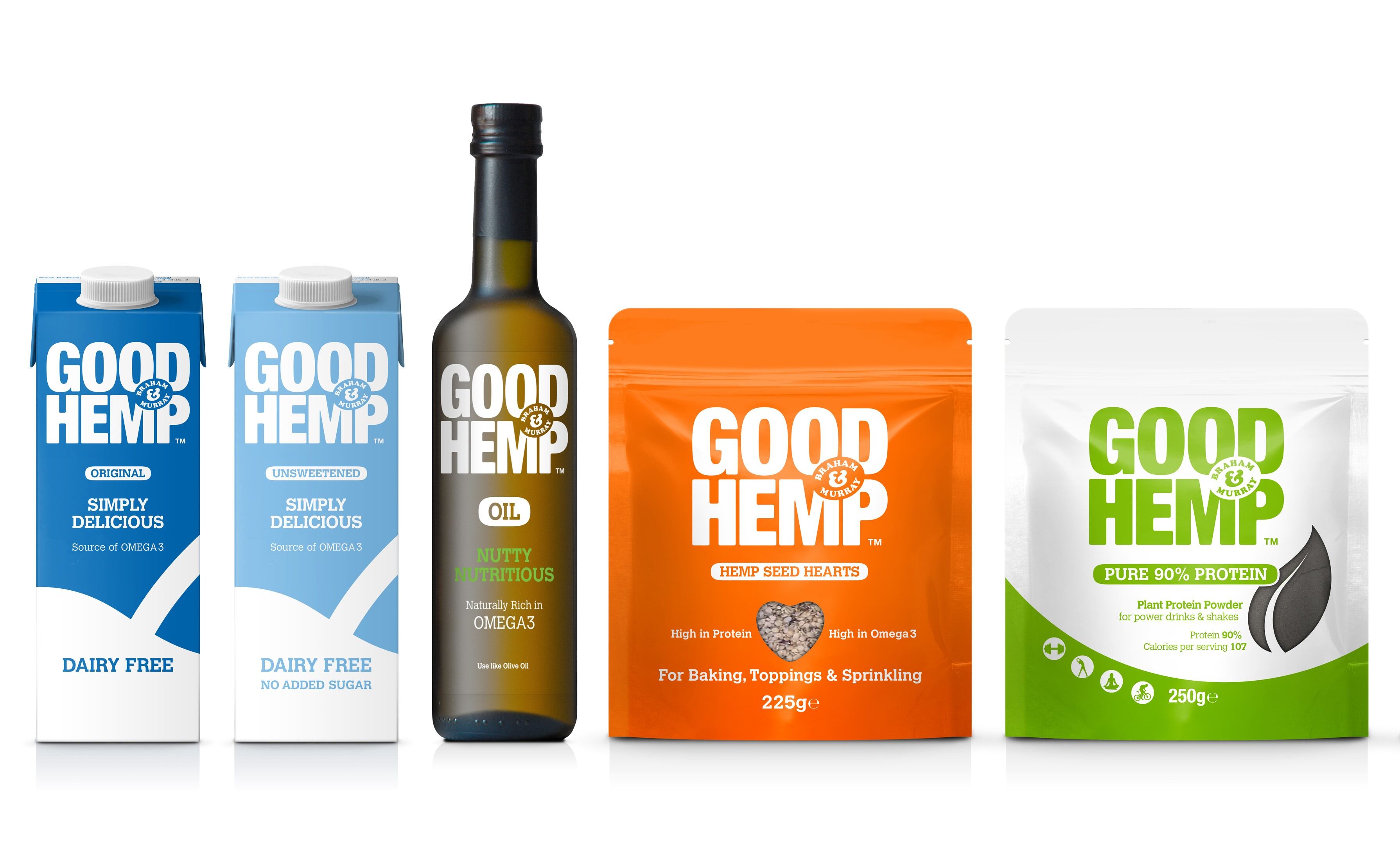 Good Hemp to expand after private equity backing