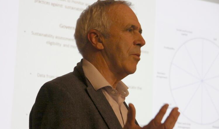 Shift towards sustainable food production needed