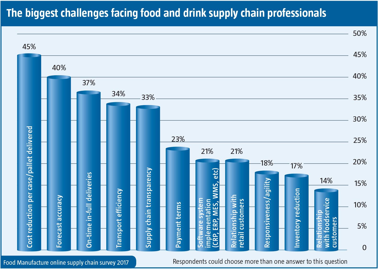 Chart-3.jpg