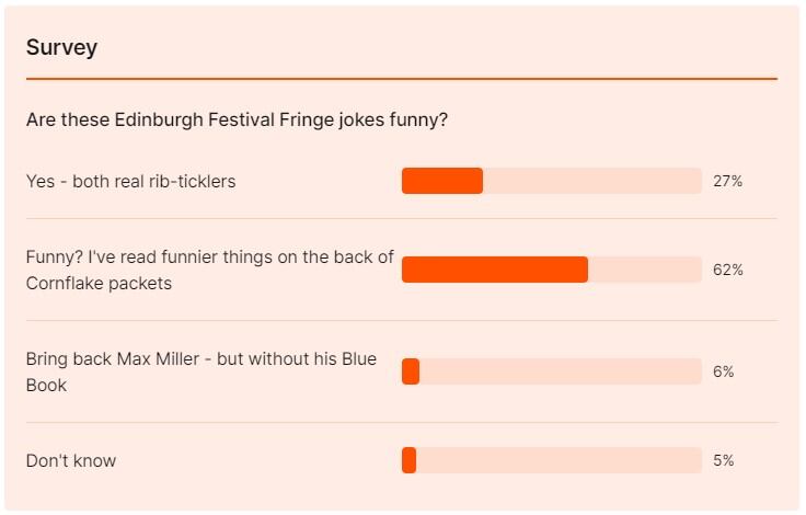 survey_112279.jpg