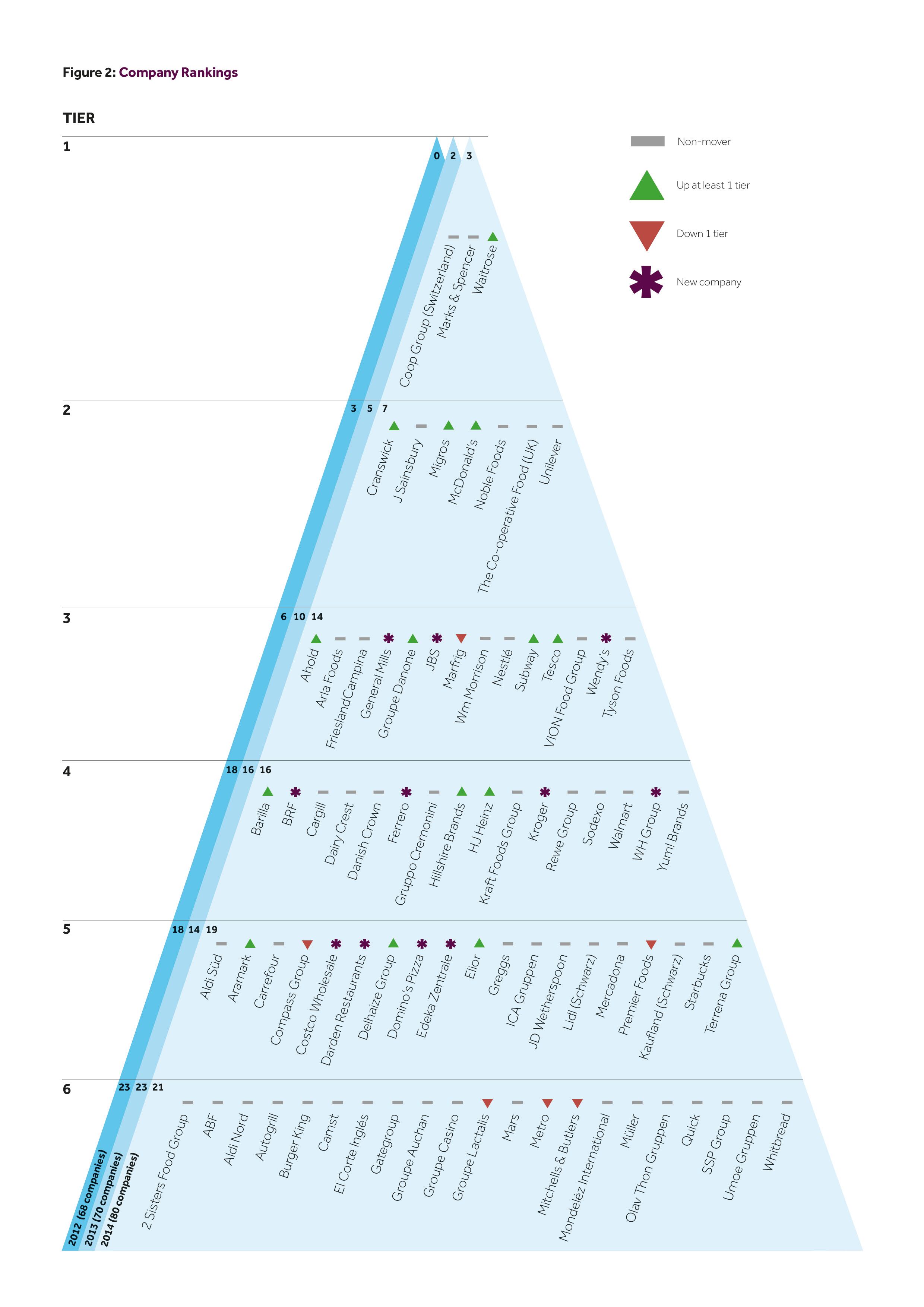 BBFAW_2014_Pyramid_Diagram.jpg