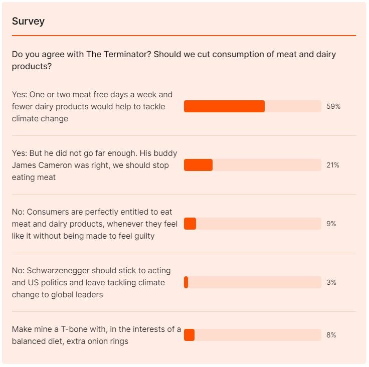 survey_76257.jpg