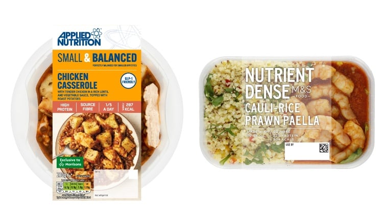 How do GLP-1 friendly meals compare to standard own-label ready meals and lower-calorie counterparts? How do GLP-1 friendly meals compare to standard own-label ready meals and lower-calorie counterparts?