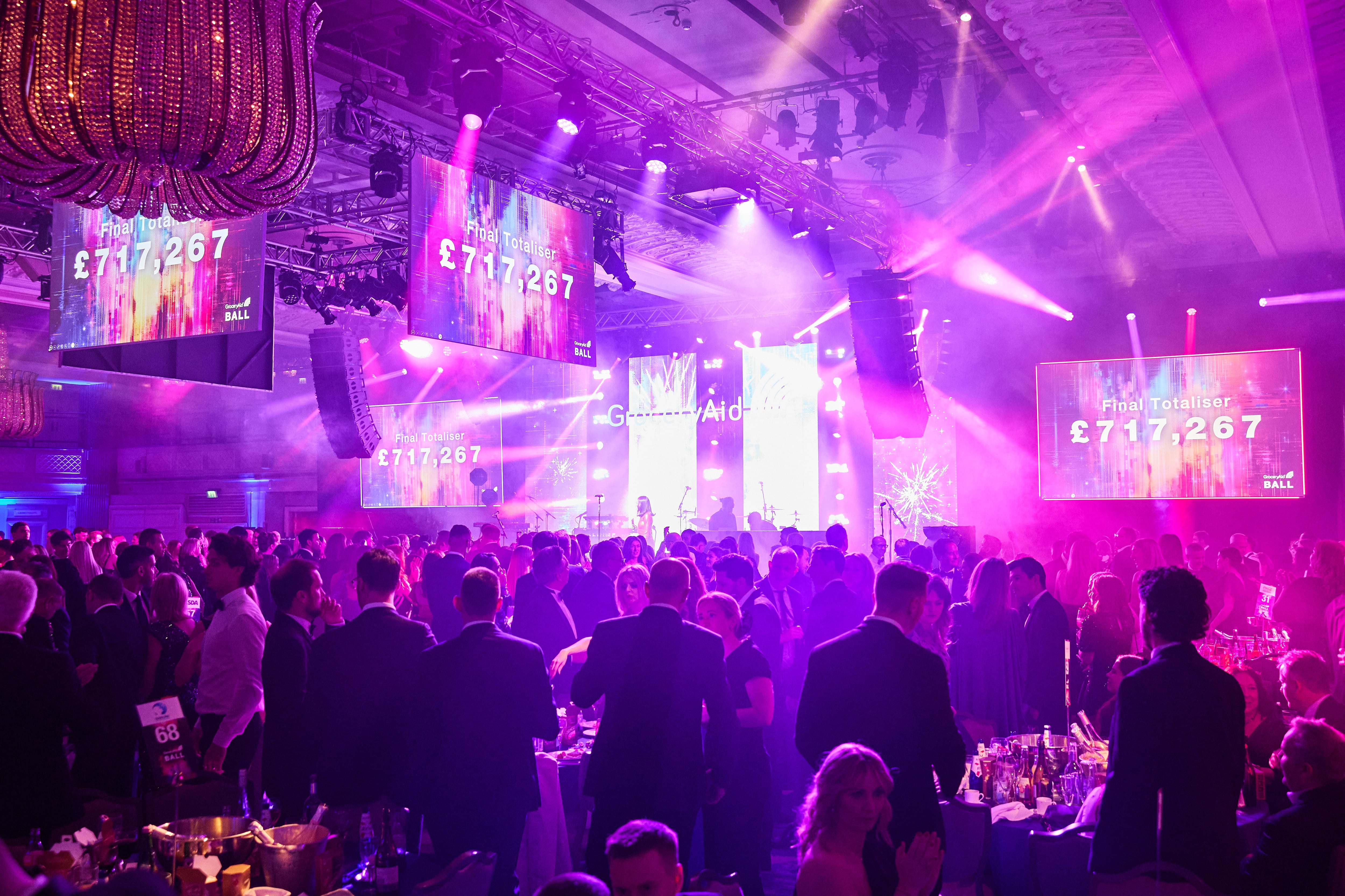 GroceryAid raises £717k in support of grocery industry workers