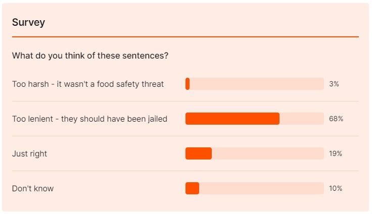 survey_76160.jpg