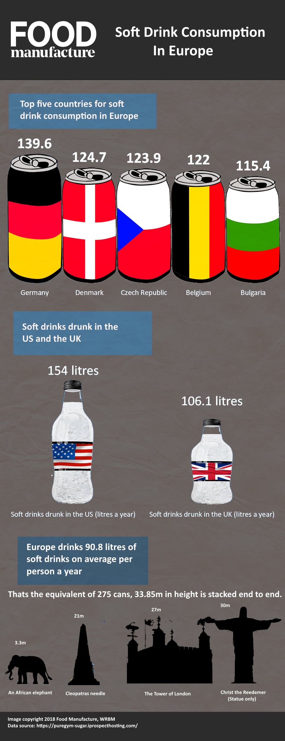 soft-drink-consumption.png