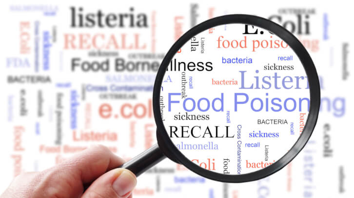 Global food recalls 2023: How the UK compared