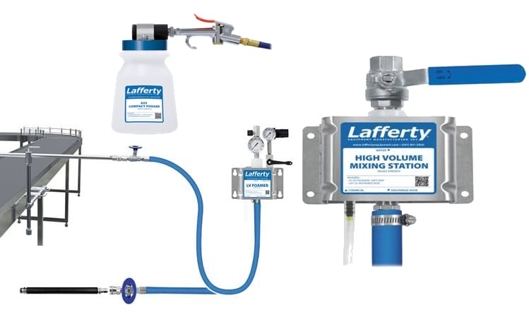 Spray Nozzle People launches food industry cleaning tools