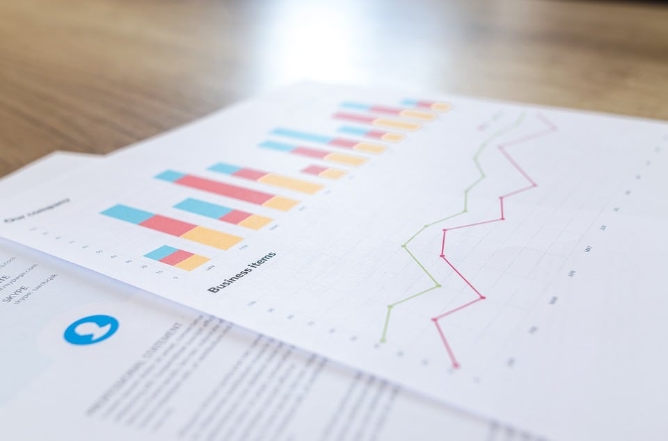 Food firms’ financial reports round-up