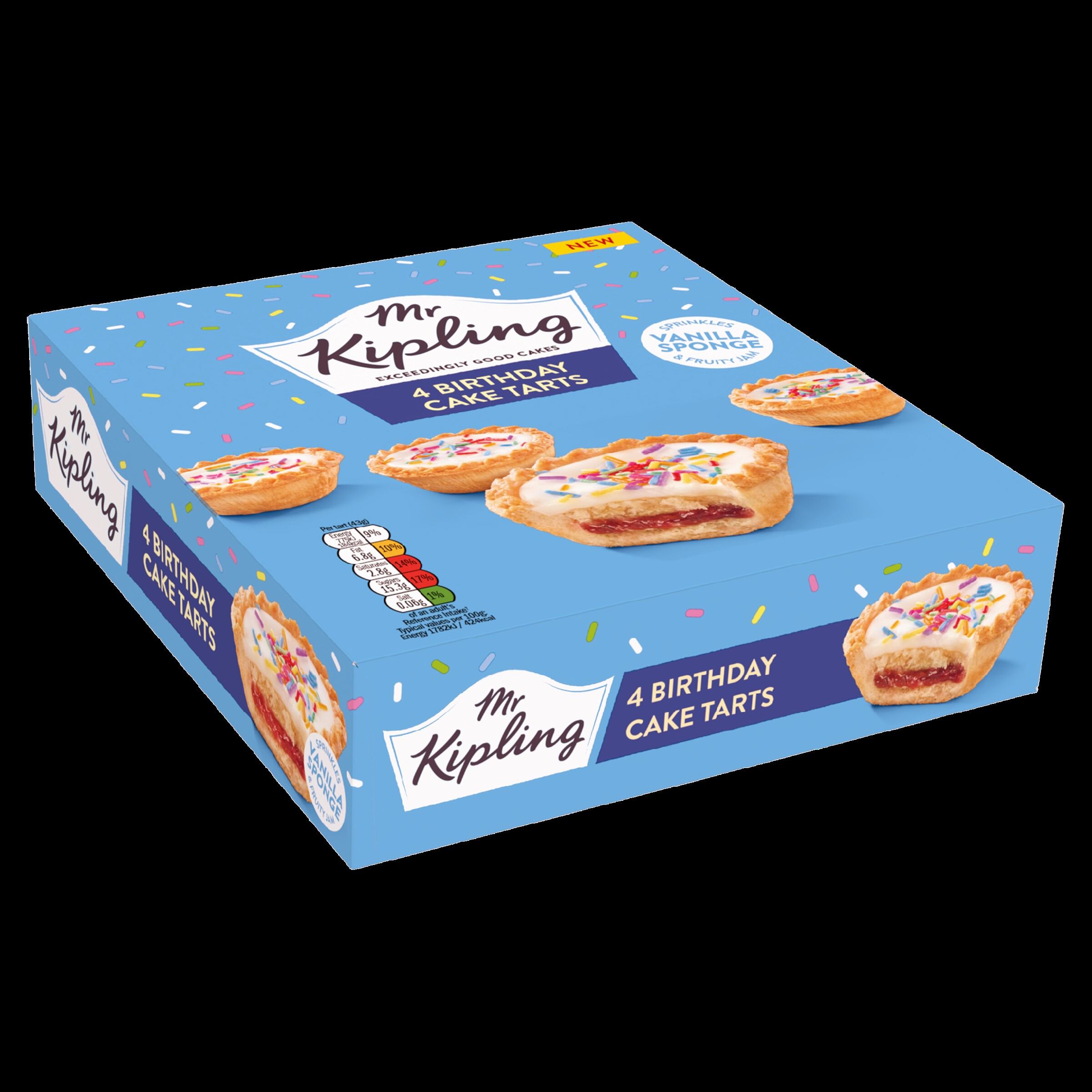 Innovation in sweet treats has helped to boost revenue at Premier Foods.