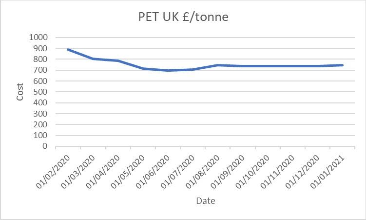 PET.jpg