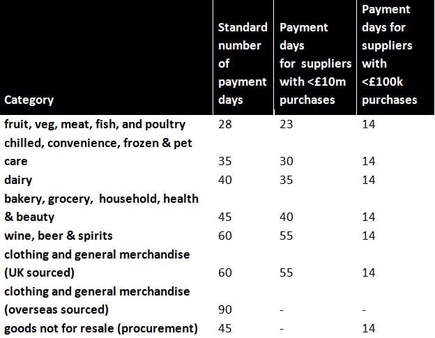 Tesco-terms.jpg