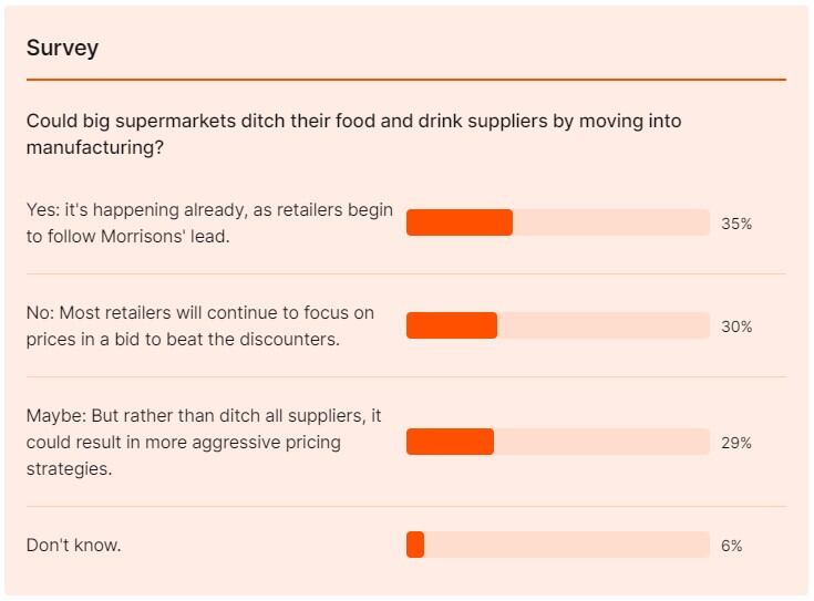 survey_268409.jpg