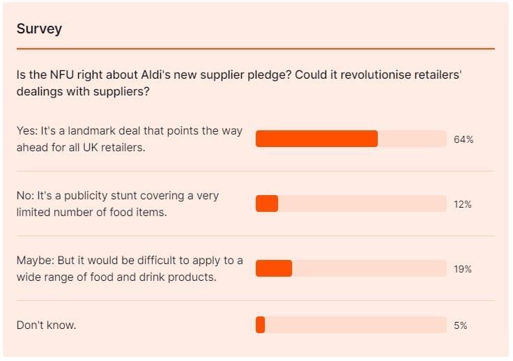 survey_60977.jpg