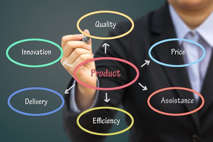 New product development in drinks 