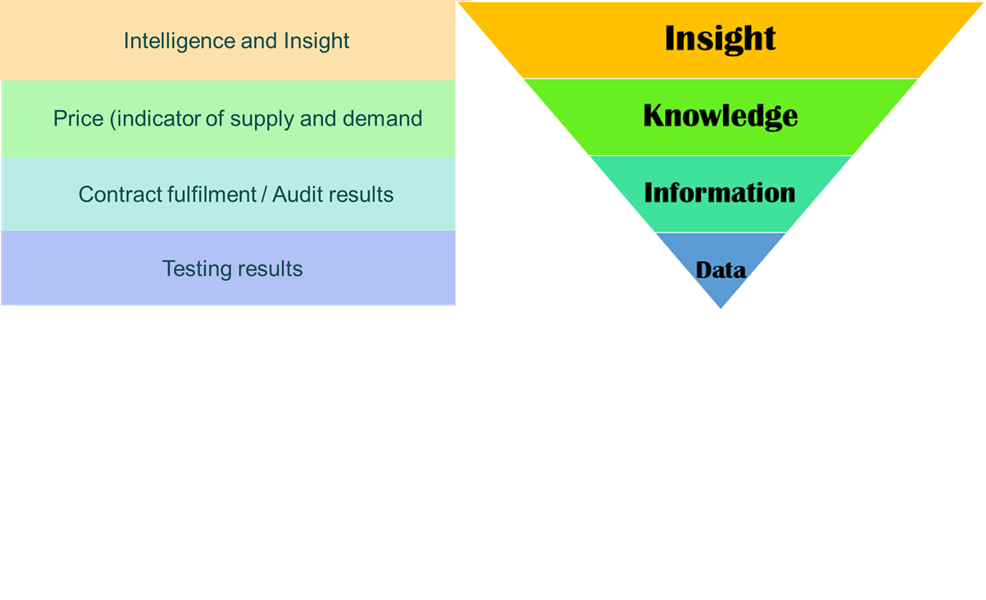 Food-Forensics-testing-model.png