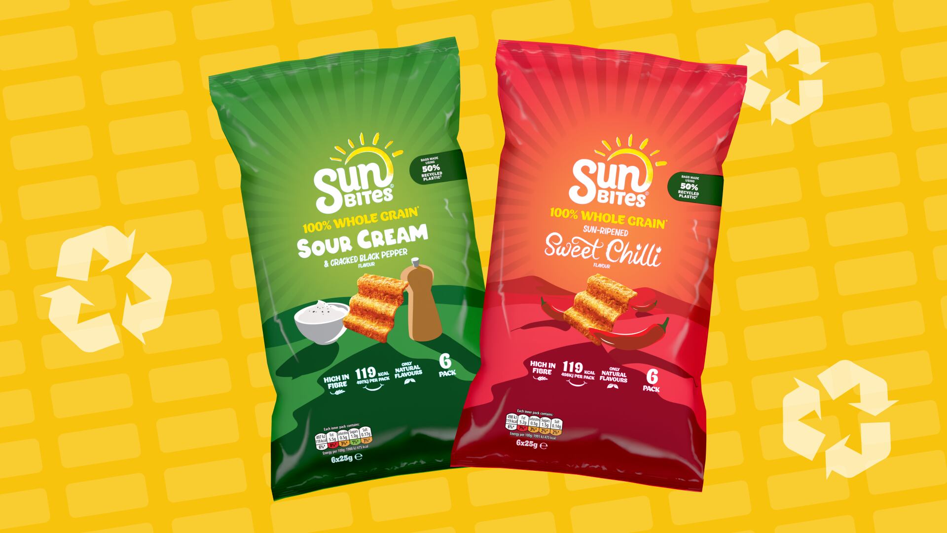 New Sunbites packaging made with 50% recycled plastic