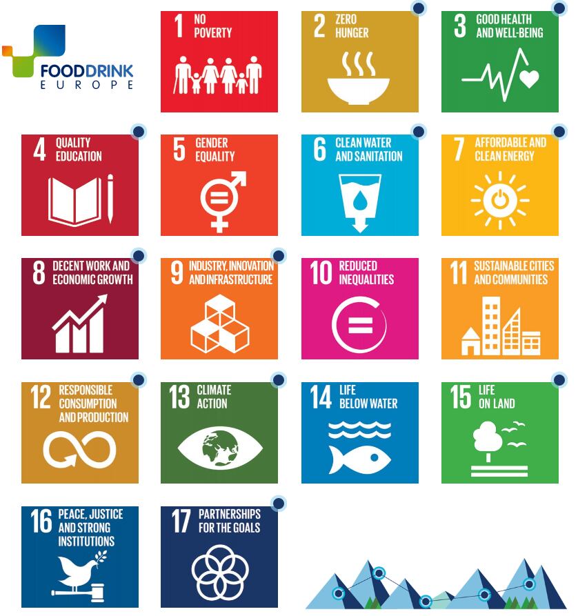 SDGs-FoodDrinkEurope.png