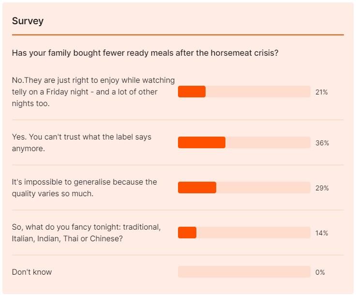 survey_215312.jpg