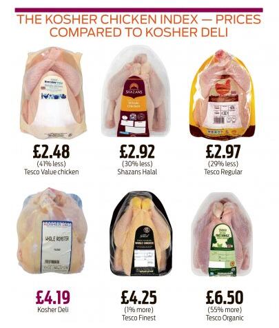 Kosher.png
